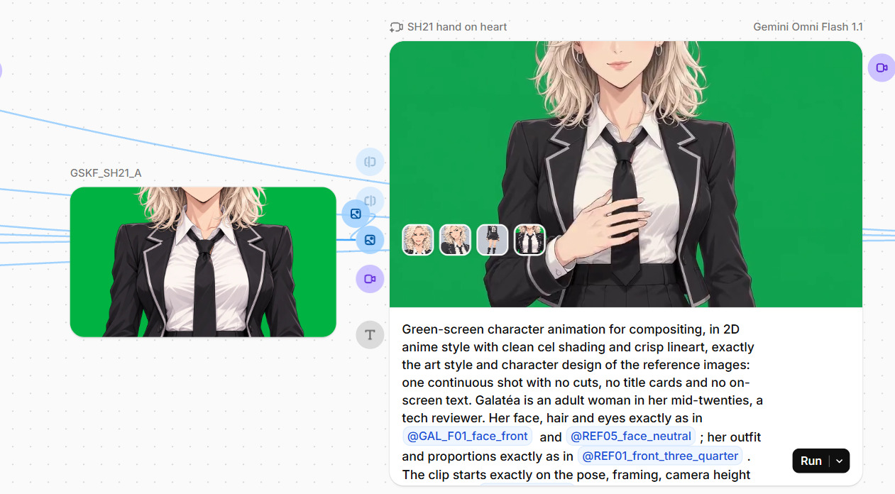 A keyframe node wired into a video node in Flows. The prompt names each reference, such as @GAL_F01_face_front, and the clip shows my hand on my heart.